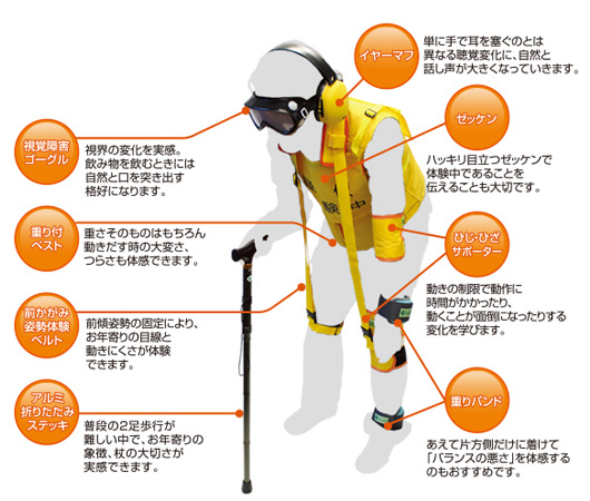 高齢者疑似体験教材キッズセット | 製品情報 | 株式会社三和製作所